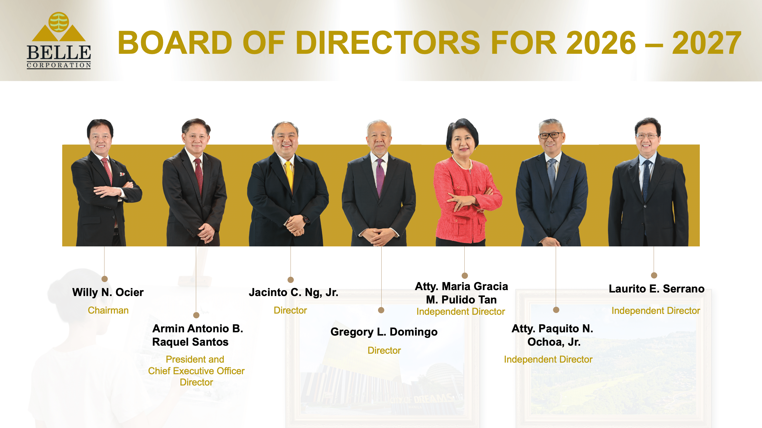 Belle appoints Board of Directors for 2026-2027